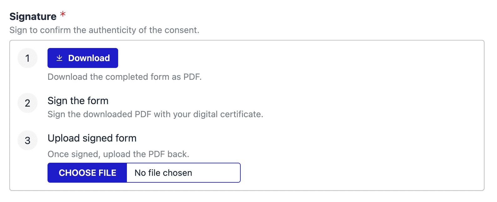 Qualified Electronic Signatures